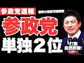 参政党が比例投票先で自民党に次ぐ2位に‼立憲・国民を超えて野党第一党になった衝撃の世論調査結果とは?【神谷宗幣・2025参院選・選挙予測】