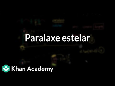 Vídeo: Quem entendeu o princípio da paralaxe estelar?