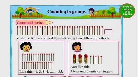 Counting In Groups, Mathematics, Std 2, Maharashtra Board