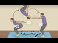 تعلم الشقلبة الخلفية على اليدين مع الخلفية الهوائية للمبتدئين