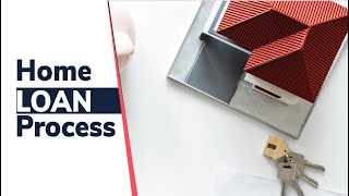 Home Loan Process @unity_homes_kenya