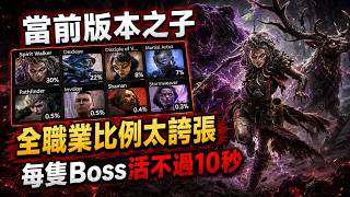Poe2︱好扯...版本之子出爐！六邊型戰士啊．每隻Boss活不過10秒．你要全職業流派總整理．魂靈/銳眼/武僧/門徒｜流亡黯道2．暗黑破壞神4．Diablo 4．JG Game