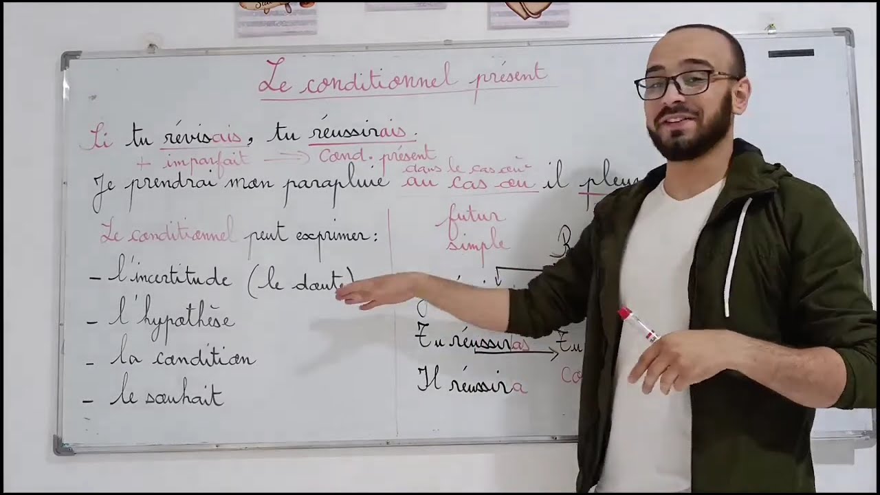السنة الرابعة متوسط: حالات استعمال Le conditionnel présent