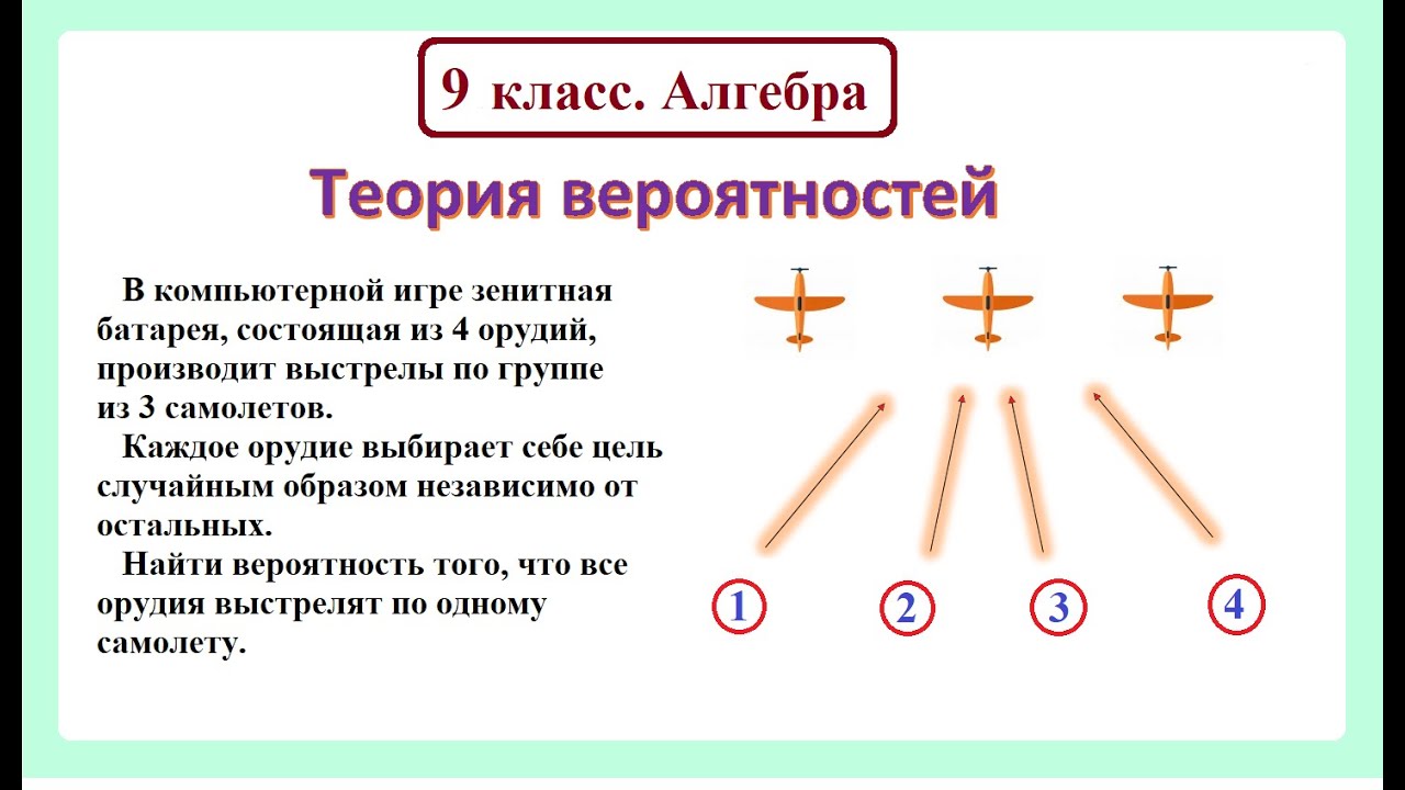 Теория алгебры 9 класса