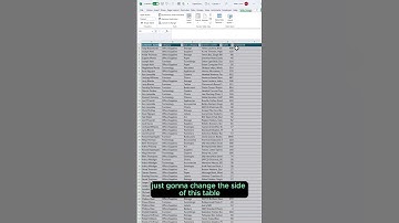 Excel Magic: Combine Text Fields in Seconds!