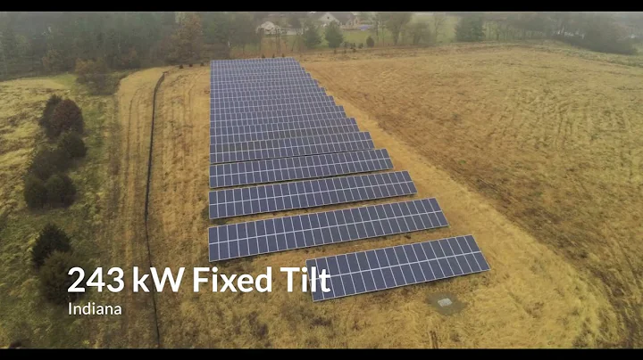 2019 Melink Solar Recap