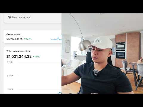 $1,021,244.33/m bfcm strategy for your brand – just copy me