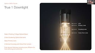 Product Training: Color Over Angle in Downlights Explained | Beam Uniformity & Optical Design