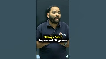 How To Study Biology 🤩 Important Diagrams Class 10 Science 🔥 #class10 #esaral