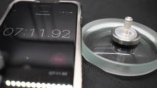 Super LONG SPIN Performer: Tungsten Rotor / Magnesium stem /Ruby Bearing | Everyday Carry, MetonBoss
