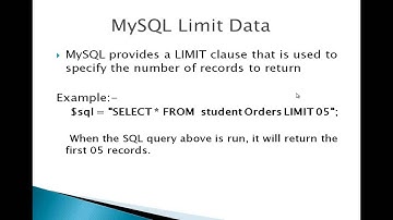 Cs310 PHP MySQL Limit Data in hindi/urdu part 62