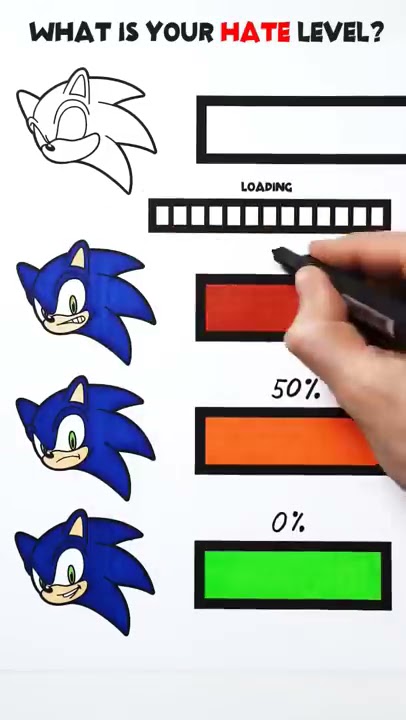 SONIC THE HEDGEHOG EDITABLE IS CORRUPTED ROM