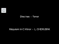 Dies irae   Tenor    Réquiem in C Minor   L  CHERUBINI