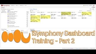 iSymphony Dashboard Training Part 2 - Status Bar - neoRhino IT Solutions
