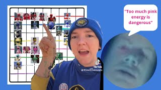 How the Morphin Grid Works