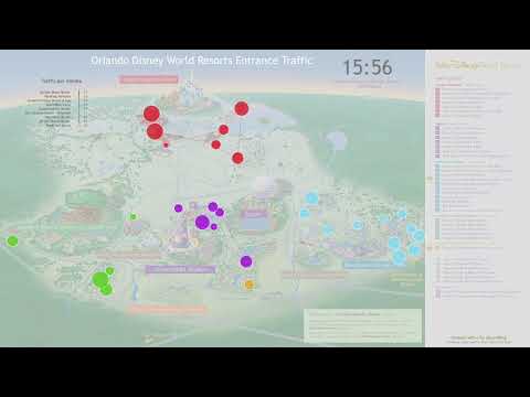Java Processing Data Visualization Example