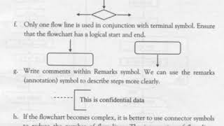 Chapter #1 Topic:  Guideline for flow chart   Computer Science Class-10