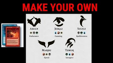 How to Make Custom Watermarks in Magic Set Editor