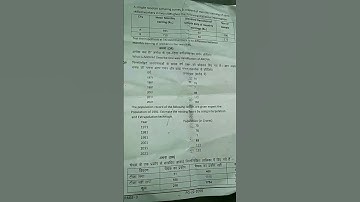 M.Com (2 sem.) Paper 3rd- Advanced statistical analysis 2022