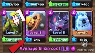 winning a game of clash royal with the least elixir deck click...OR ELSE