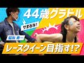 大物レーサー脇阪寿一に凸電!44歳グラドルがレースクイーンになる!?