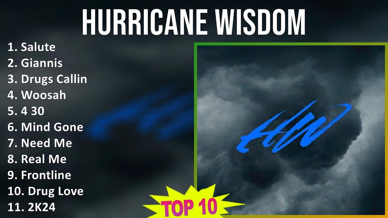 Hurricane Wisdom 2025 MIX Best Hits - Salute, Giannis, Drugs