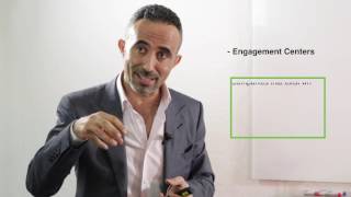 About Exceed & Exceeders By Ahmad El Chayati