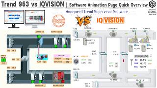 Trend 963 vs IQVISION | Software Animation Page Quick Overview | Honeywell Trend BMS screenshot 3