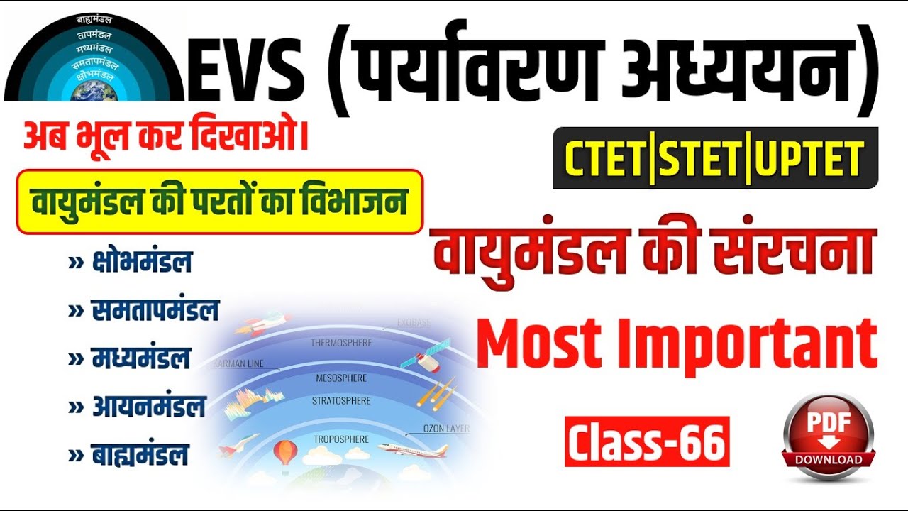 EVS | वायुमंडल की संरचना | structure of atmosphere | Atmosphere | By Ratnesh Sir | Study91