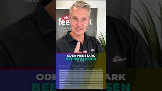 Umfrage-Vorlage zur Mitarbeitermotivation | easyfeedback