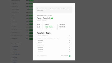 U.S English Basic Skills Test Fiverr Top 10