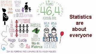 Statistics are about everyone. INE-Spain-2015