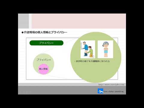 第２回個人情報とプライバシー～介護現場における個人情報とプライバシー～