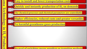 Revolutionizing Hydrogen Production with Plasma Technology | Clean Energy Breakthrough