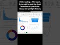 Spotlight a visual in Power BI