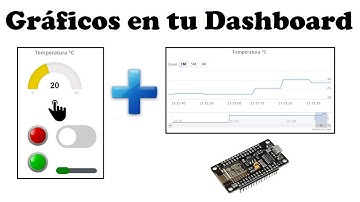 Tutorial #16 ESP8266 (Parte6) – Gráficos en tu Dashboard MQTT usando Highcharts