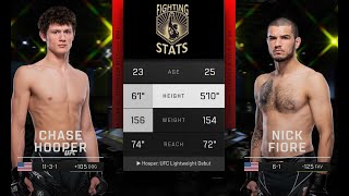 Chase Hooper vs Nick Fiore Full UFC Fight Night Breakdown