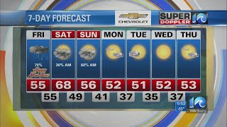 Super Doppler 10 Morning Update (1/1/2021)