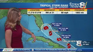 Tropical Storm Isaias forms near Puerto Rico, could impact Florida this weekend