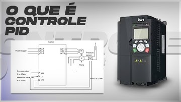 O QUE É CONTROLE PID ?