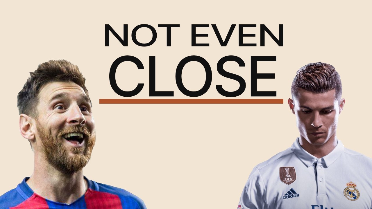 Why Lionel messi is the best