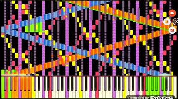 me when i press exit when i didnt save in cell lab: