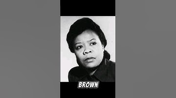 Black inventors in 30sec #blackhistory #blackinventors #securitycamera #homesecurity #short #shorts