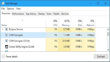 What Is “COM Surrogate” (dllhost.exe) and Why Is It Running on My PC?