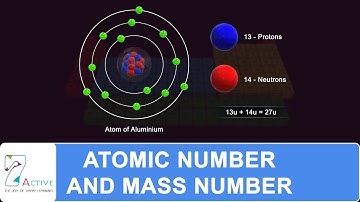Atomic number & mass number