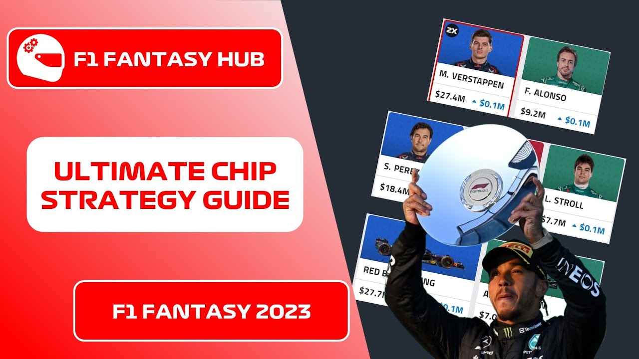 F1 Fantasy 2023 The Ultimate Chip Strategy Guide for F1 Fantasy YouTube