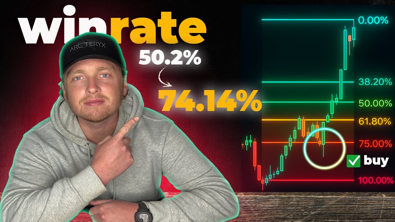 The 3 Simple Strategy Changes That COMPLETELY Changed My Winrate