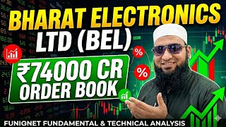 Bharat Electronic Ltd Share Latest Update 🔥 BEL SHARE Technical Analysis 📈 Bel Share Target Price 