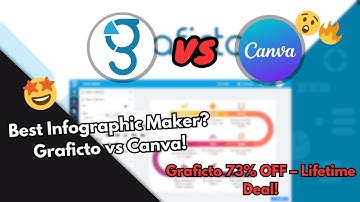 Best Infographic Maker-Graficto Lifetime Deal 73% OFF! | Graficto vs Canva for Infographics