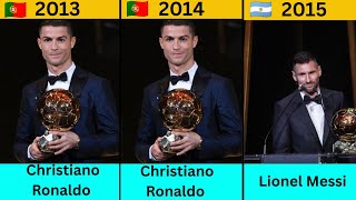🏆 Ballon d'Or Winners by Year (1956–2026) | Complete History